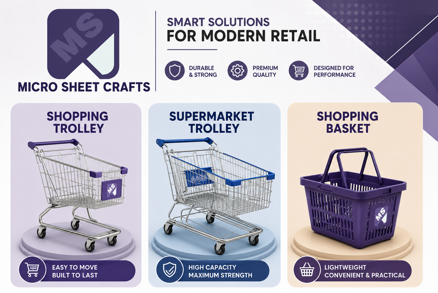 Shopping trolley, supermarket trolley & shopping basket guide for modern retail stores